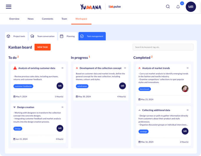 Screenshot of the collaborative workspace on the Yumana innovation management software